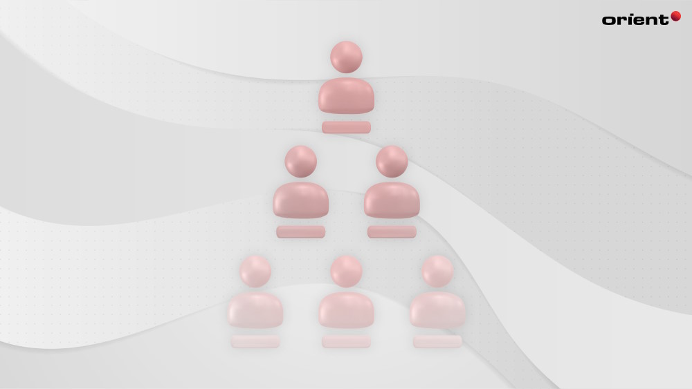 What is Organizational Structure?