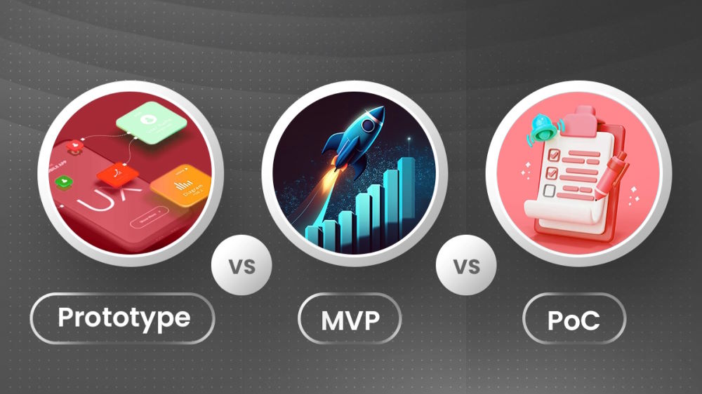 POC Vs. MVP Vs. Prototype: 3 Musketeers In Product Development Strategy