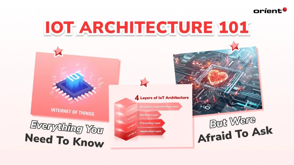 IoT Architecture 101: Everything You Need to Know but Were Afraid to Ask