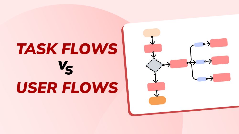 Task Flow vs. User Flow: Navigating the User Experience Maze 