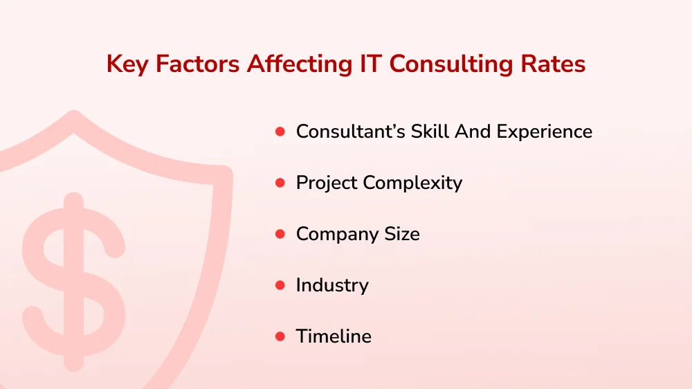 Factors That Influence IT Consulting Rates
