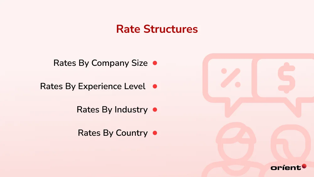 IT Consultant Rate and Pricing Structures