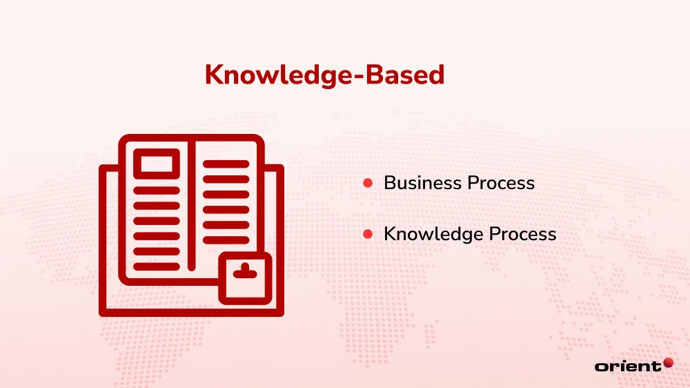 Knowledge-based Outsourcing Models