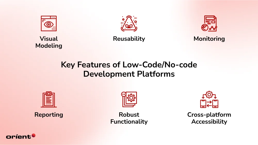 Embracing Low-code/No-code Development Platforms