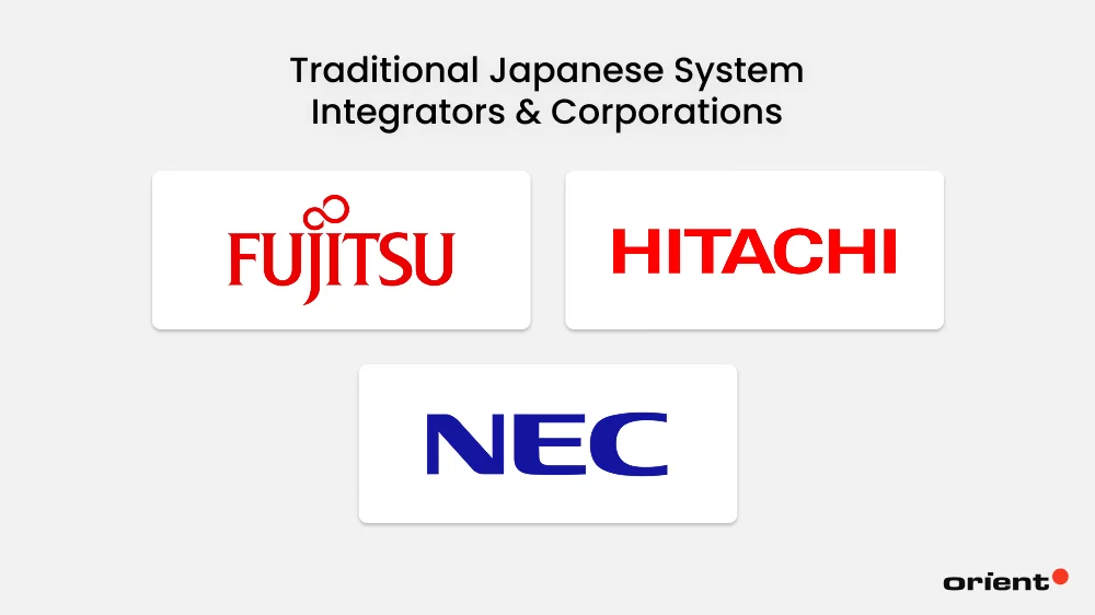Traditional Japanese System Integrators & Corporations